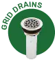 Best Grid Drains